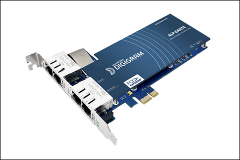 ‘The card is the right fit for a large array of applications’