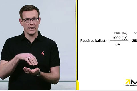 Norbert Tripp explains how the required ballast is calculated for temporary demountable structures