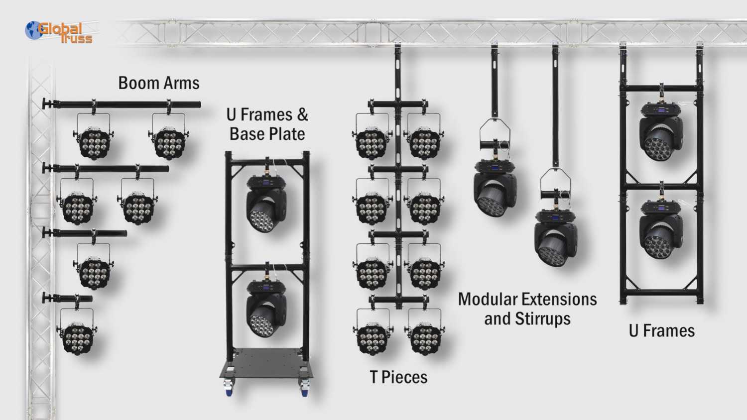 A comprehensive range of interchangeable rigging solutions are now available