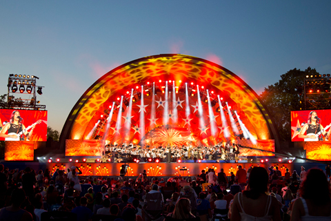 The Independence Day Spectacular on the banks of the Charles River