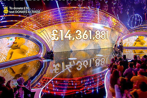 The 2018 Children in Need telethon was directed by John L Spencer and was another massive fundraising success