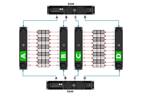 The new Tessera processor software will enable greater functionality on the SX40 LED processor