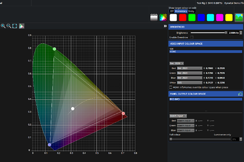 Brompton’s Dynamic Calibration takes ‘a revolutionary approach’