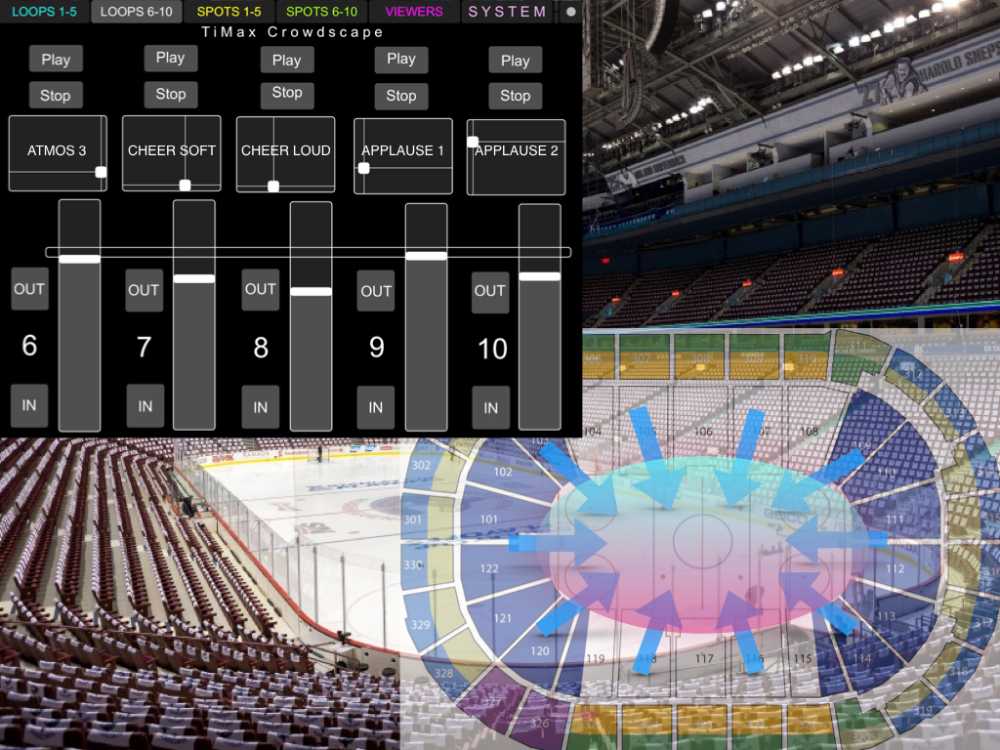 TiMax Crowdscape is currently being trialled in Canada in an NHL hockey arena format