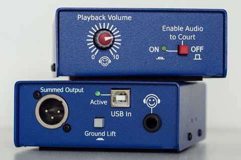 The USB DI-Q USB-Analogue interface