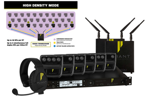 The upgrade is available for direct download from the Pliant Technologies website