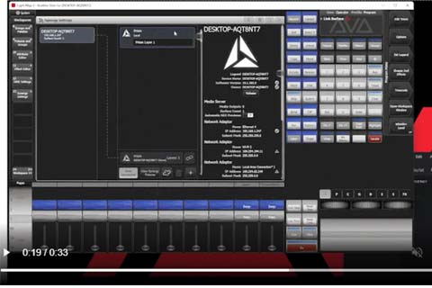 Prism Zero connects directly with all Avolites Titan lighting consoles